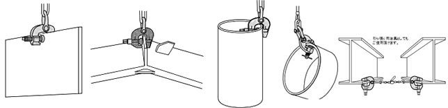 單眼螺旋鎖緊鋼板吊鉗吊裝案例圖