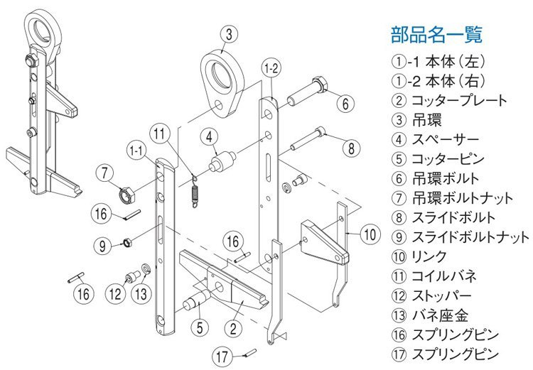 RH型三木吊具組成部件
