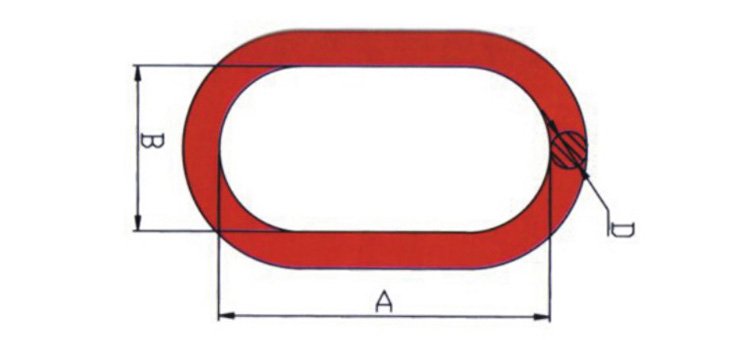 強力環(huán)尺寸