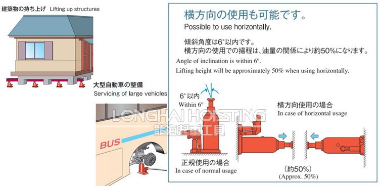 馬沙達MASADA低型液壓千斤頂應用 馬沙達MASADA低型液壓千斤頂應用