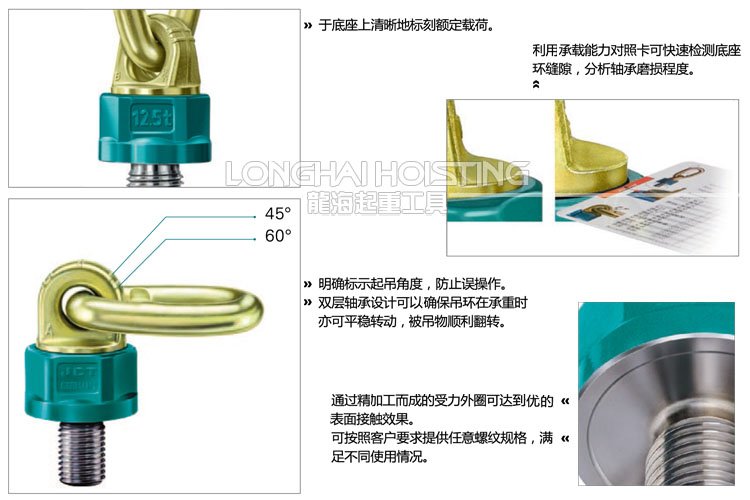 TP可旋轉吊點介紹