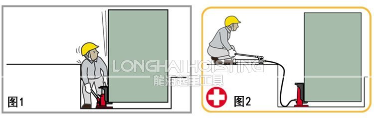 分離爪式千斤頂小而密閉空間頂升