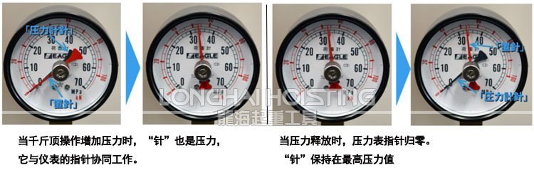 鷹牌EAGLE帶壓力表液壓千斤頂雙指針 鷹牌EAGLE帶壓力表液壓千斤頂雙指針